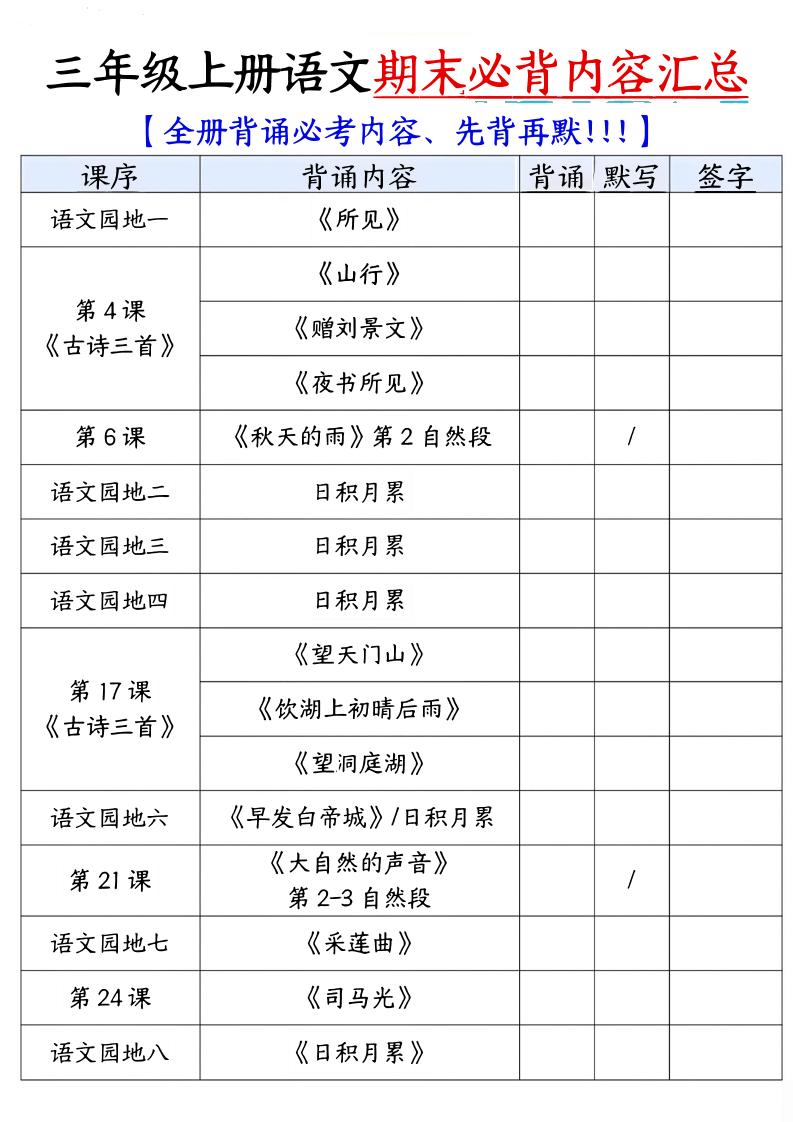 三年级上语文必背内容汇总.pdf-独家科技资源网