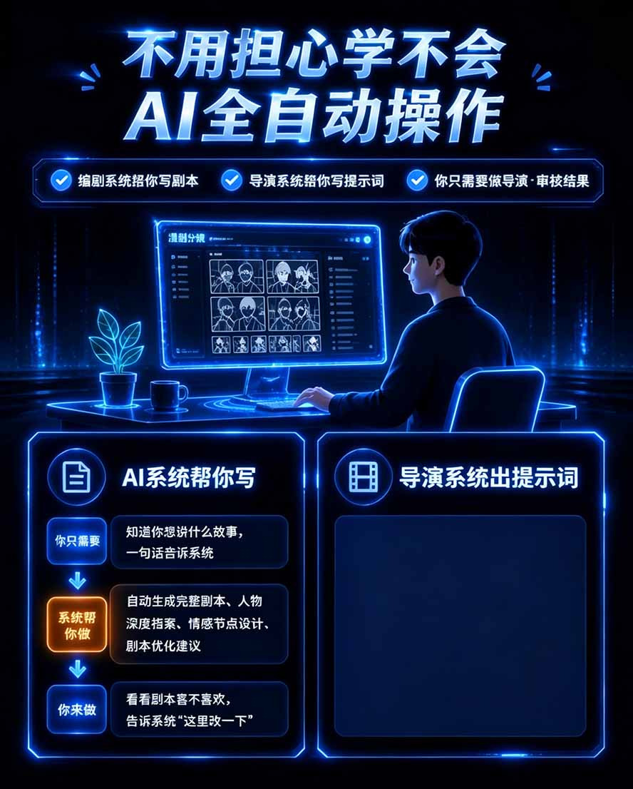 图片[3]-【无水印】2026AI漫剧创作与商业变现掘金营：打通选题→AI编剧→角色场景→自动分镜→视频生成→剪辑发布→运营变现-独家科技资源网