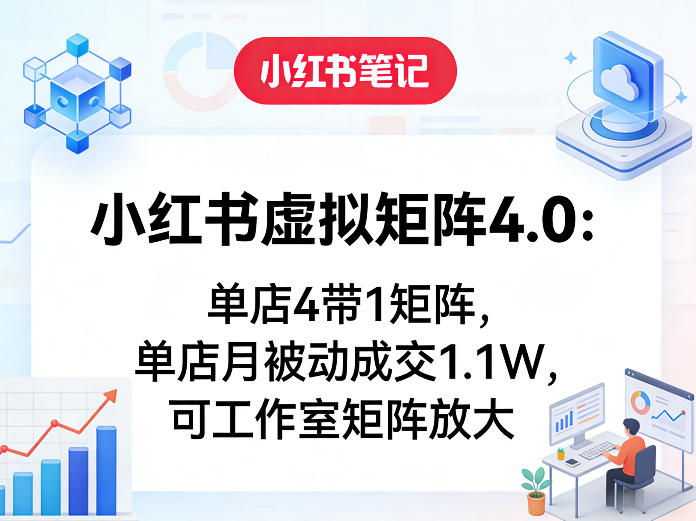 小红书虚拟矩阵4.0：单店4带1矩阵，单店月被动成交1.1W，可工作室矩阵放大-独家科技资源网