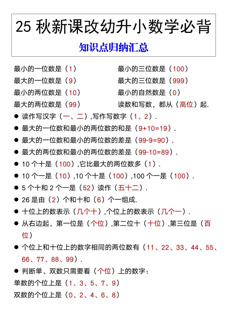 【2025秋新版】幼升小数学必背知识点归纳汇总-一上数学-独家科技资源网