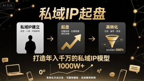 私域IP起盘，私域ip建立、起盘、高转化，打造年入千万的私域ip模型-独家科技资源网
