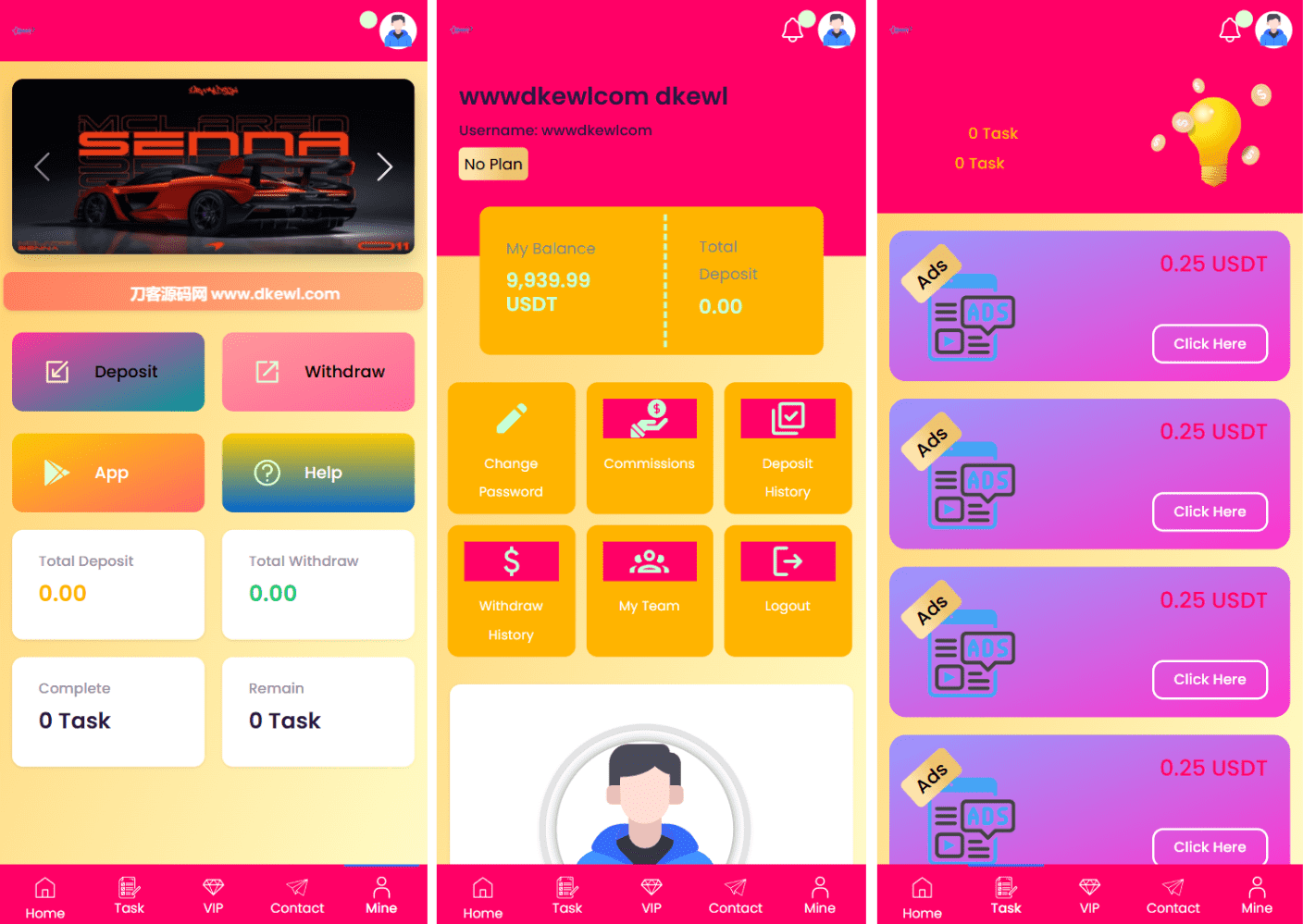 SENNA海外广告奖励投资理财源码/附详细教程-独家科技资源网