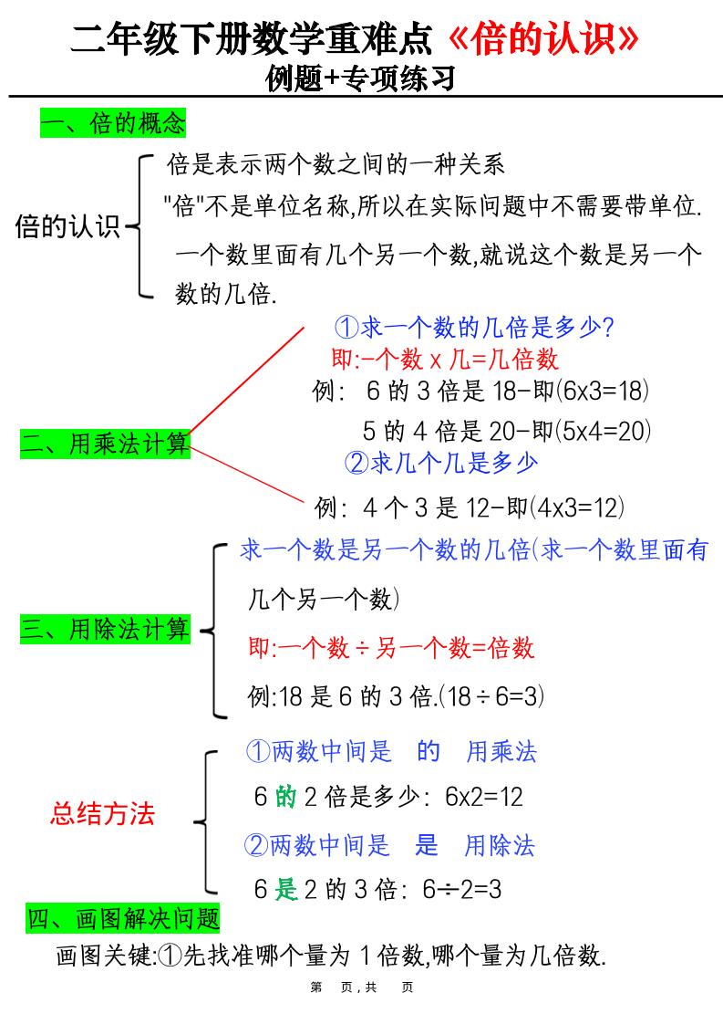 二年级下数学重难点《倍的认识》例题+专项练习-独家科技资源网