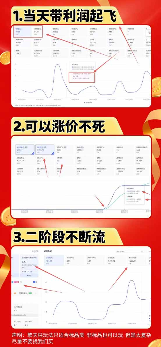 图片[1]-拼多多运营年卡MAX版-8月：原价大促×擎天柱1.0-3.0×限时限量×全站营销×非标品直通车×瞬烧×半付费×全类目实操-独家科技资源网