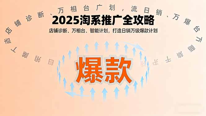 2025淘系推广全攻略，店铺诊断、万相台、智能计划，打造日销万级爆款计划-独家科技资源网