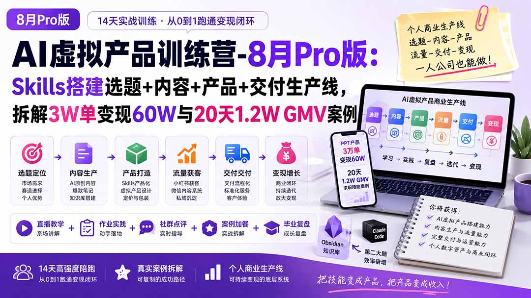 AI虚拟产品训练营-8月Pro版：Skills搭建选题+内容+产品+交付生产线，拆解3W单变现60W与20天1.2W GMV案例-独家科技资源网