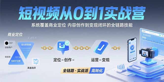 短视频从0到1的实战营：系统覆盖商业定位,内容创作到变现闭环的全链路技能-独家科技资源网