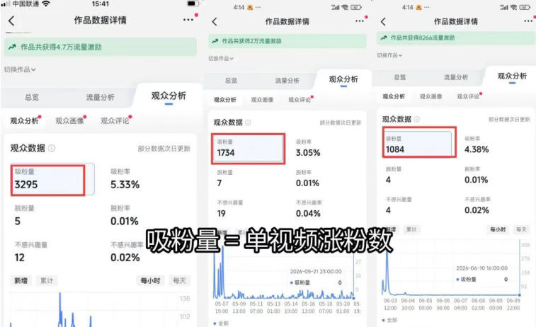 图片[1]-短视频矩阵起号涨粉变现训练营｜多类目剪辑·矩阵起号·账号出售，零基础无露脸稳涨粉落地变现全课-独家科技资源网
