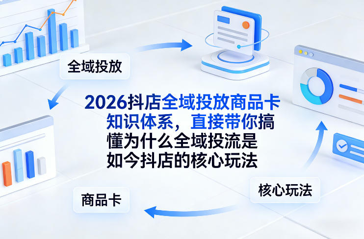 2026抖店全域投放商品卡知识体系，直接带你搞懂为什么全域投流是如今抖店的核心玩法-独家科技资源网