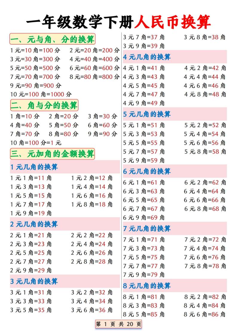 一年级下数学人民币换算专项拔尖练习-独家科技资源网