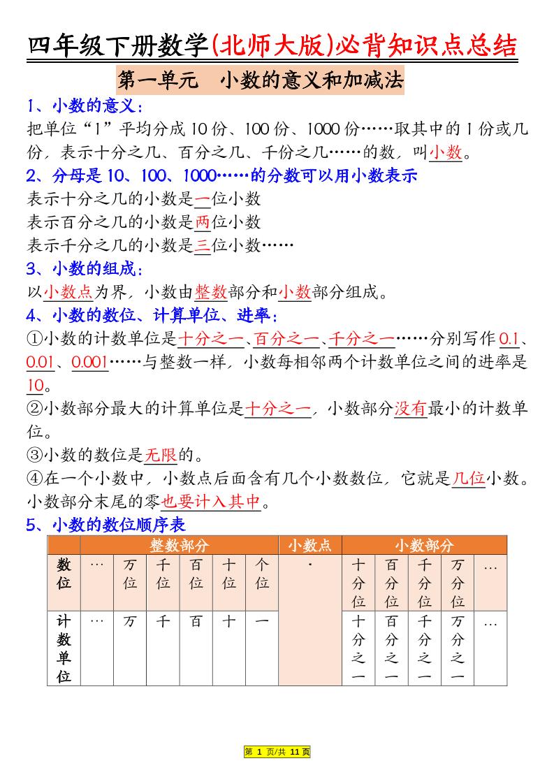 四年级下数学知识要点归纳《北师版》-独家科技资源网
