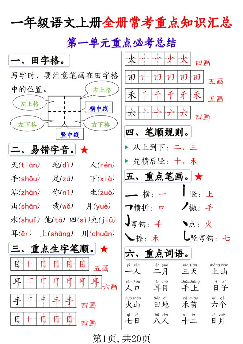一上语文全册1-8单元常考重点知识汇总20页-独家科技资源网