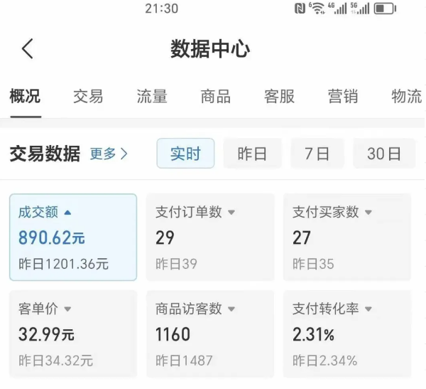 2025版多多冷门虚拟U盘项目玩法，单店铺月变现1w+，稳赚不赔！-独家科技资源网