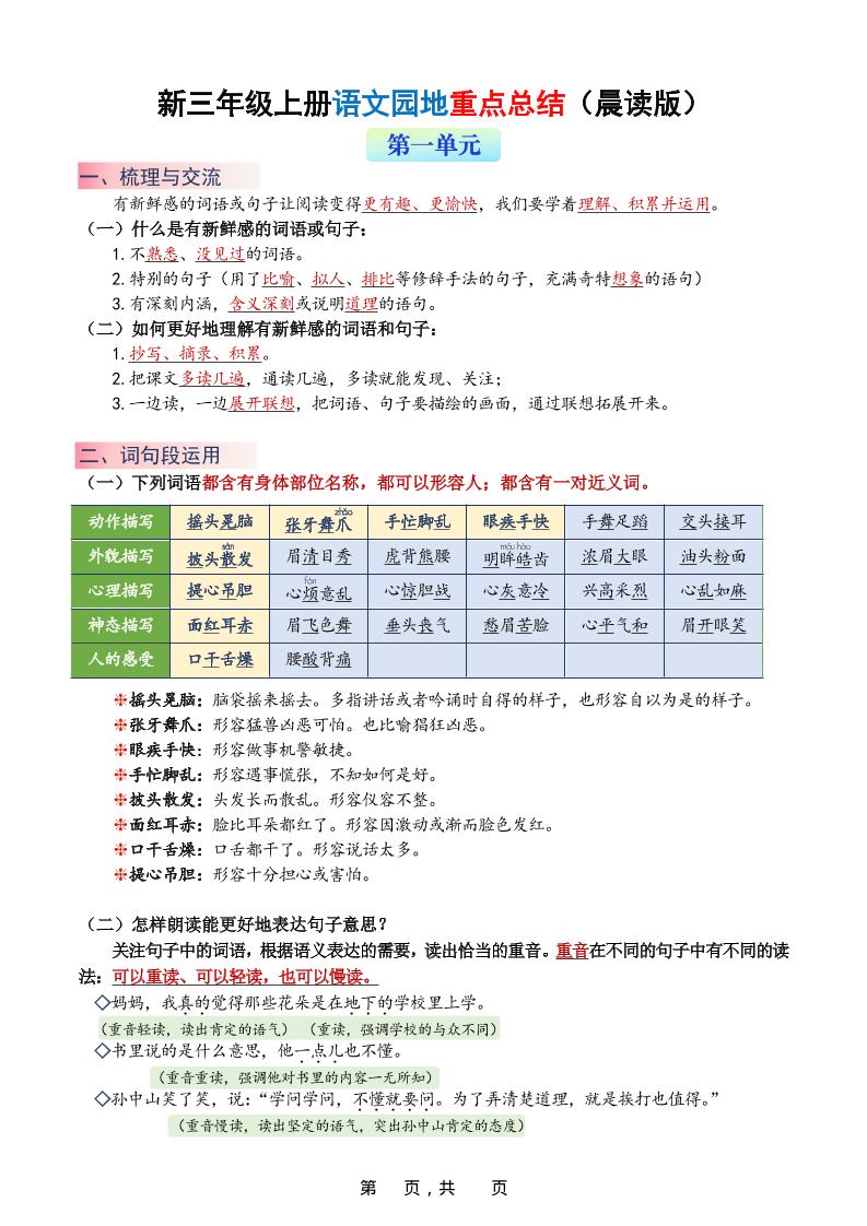 新三上语文1-8单元语文园地重点总结(晨读晚练)20页-独家科技资源网
