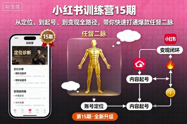 小红书训练营15期，从定位、到起号、到变现全路径，带你快速打通爆款任督二脉-独家科技资源网