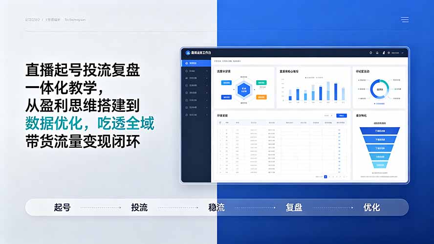 直播起号投流复盘一体化教学,从盈利思维搭建到数据优化,吃透全域带货流量变现闭环-独家科技资源网