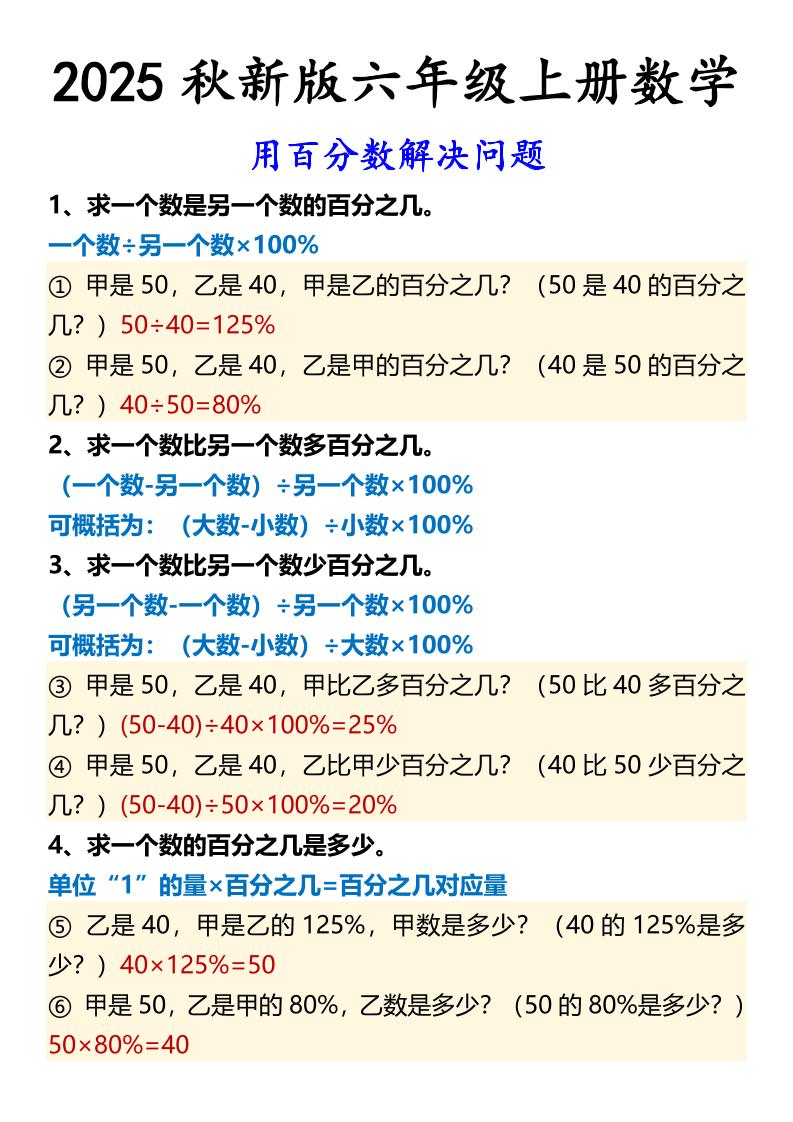 【2025秋新版】六年级上册数学用百分数解决问题-独家科技资源网