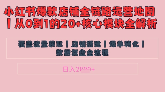 别再乱投流了！小红书店铺精细化运营让爆款笔记自己涨粉的底层逻辑​，日入1k-独家科技资源网