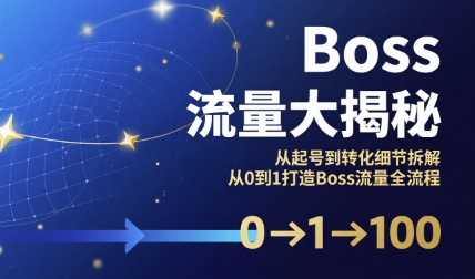 Boss流量大揭秘，从起号到转化细节拆解，从0到1打造Boss流量全流程-独家科技资源网