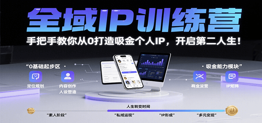 全域IP训练营，手把手教你从0打造吸金个人IP，开启第二人生！-独家科技资源网