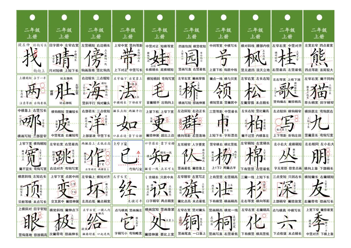二年级上语文同步精讲字卡（共10页）-独家科技资源网