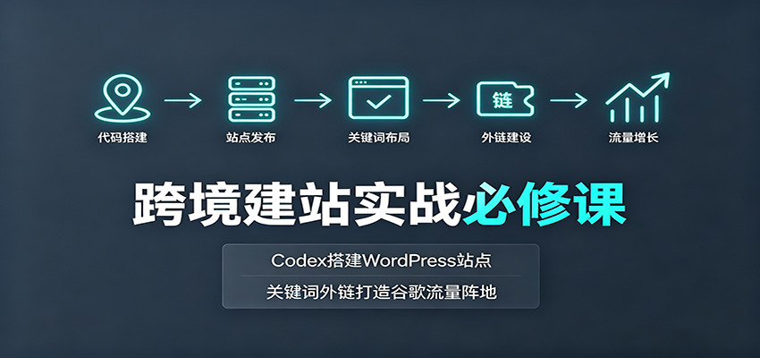 跨境建站实战必修课：Codex搭建WordPress站点，关键词外链打造谷歌流量阵地-独家科技资源网