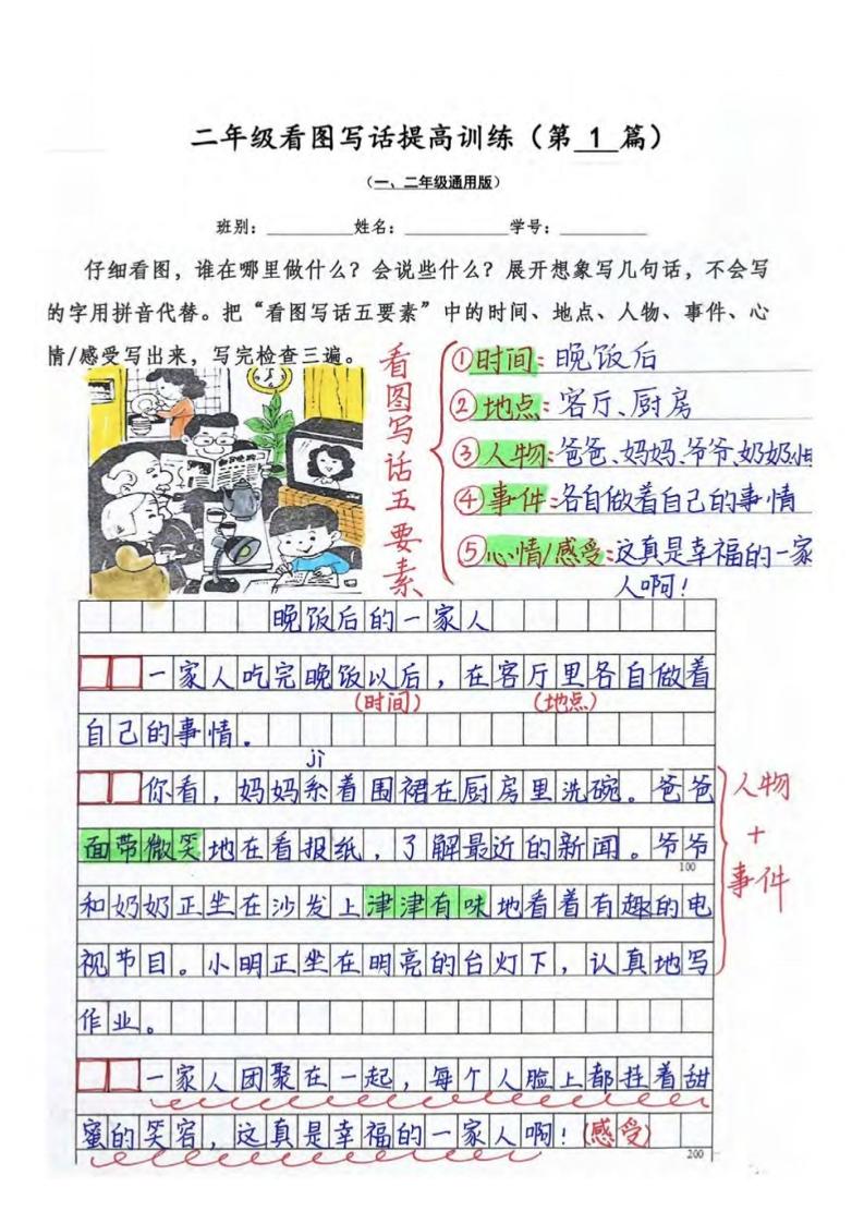 二年级上语文看图写话提高训练30篇30页（参考范文）-独家科技资源网