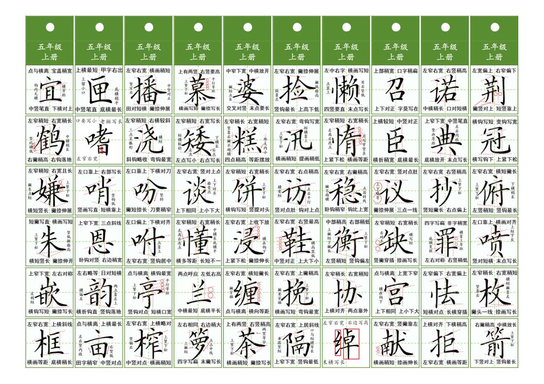 五年级上语文同步精讲字卡（共7页）-独家科技资源网
