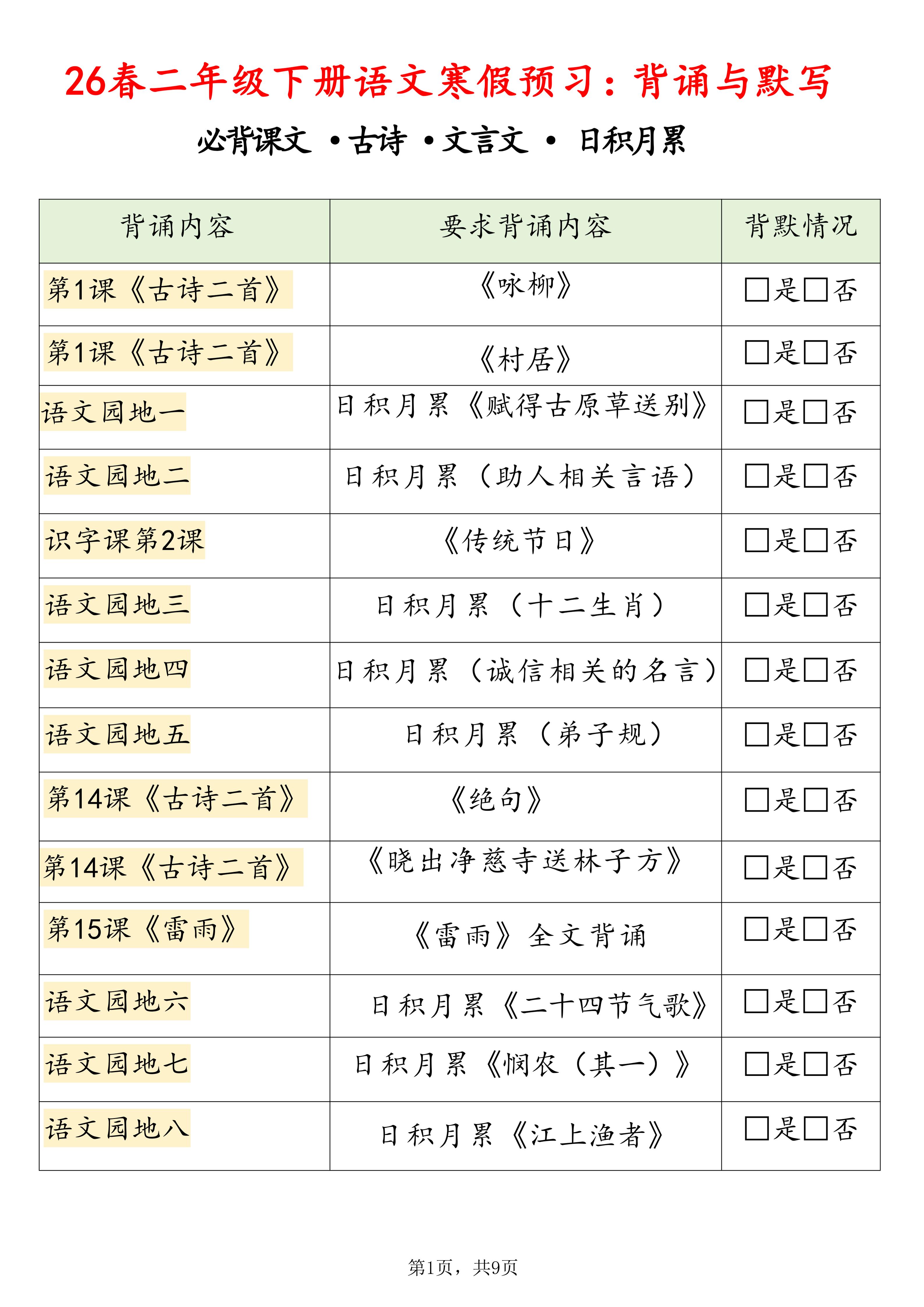 26春二下语文寒假预习背诵与默写（必背课文、古诗、文言文、日积月累）9页修订版-独家科技资源网