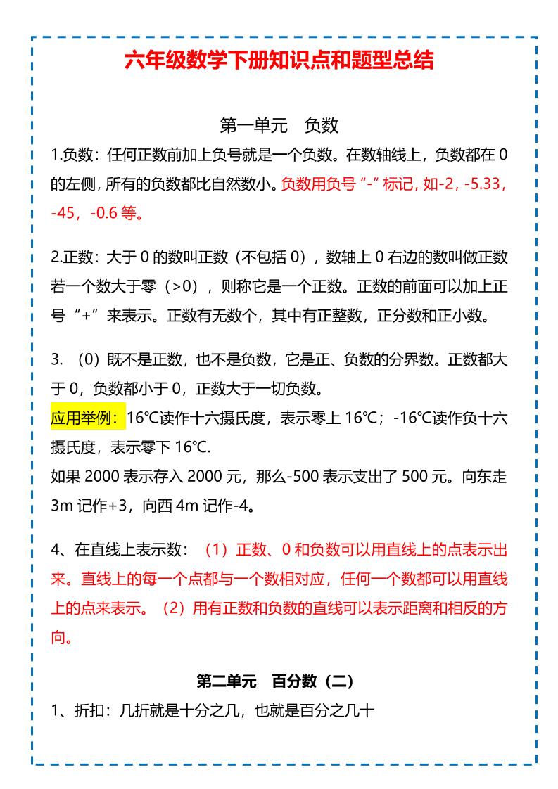 六年级下数学下册知识点题型总结-独家科技资源网
