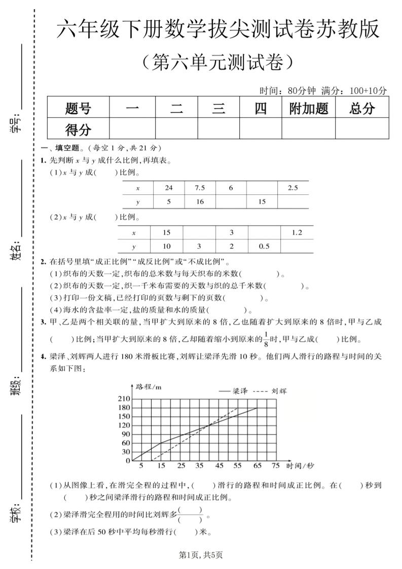 六年级下数学第六单元拔尖测试卷《苏教版》-独家科技资源网
