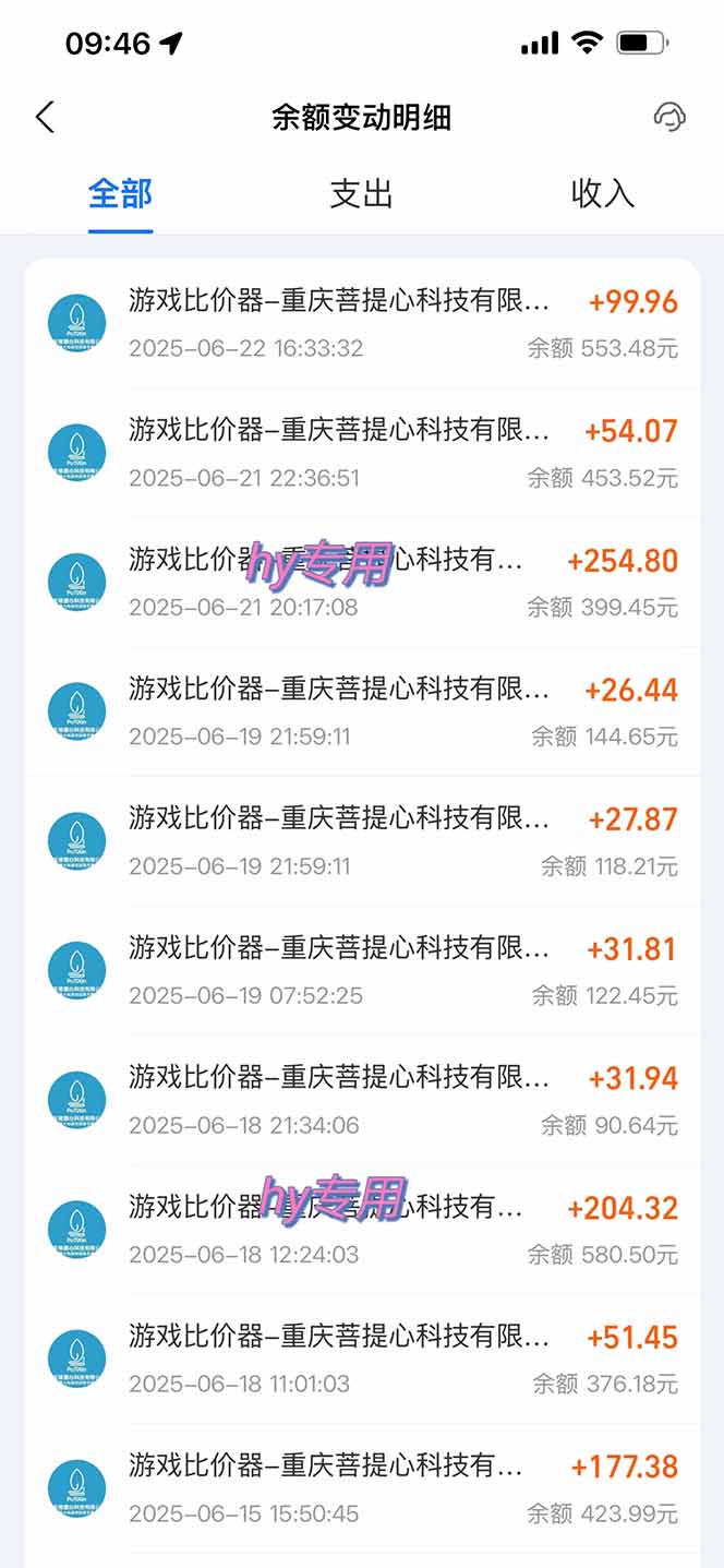 图片[1]-游戏全自动搬砖项目，日入千元 ，可批量矩阵无限放大-独家科技资源网