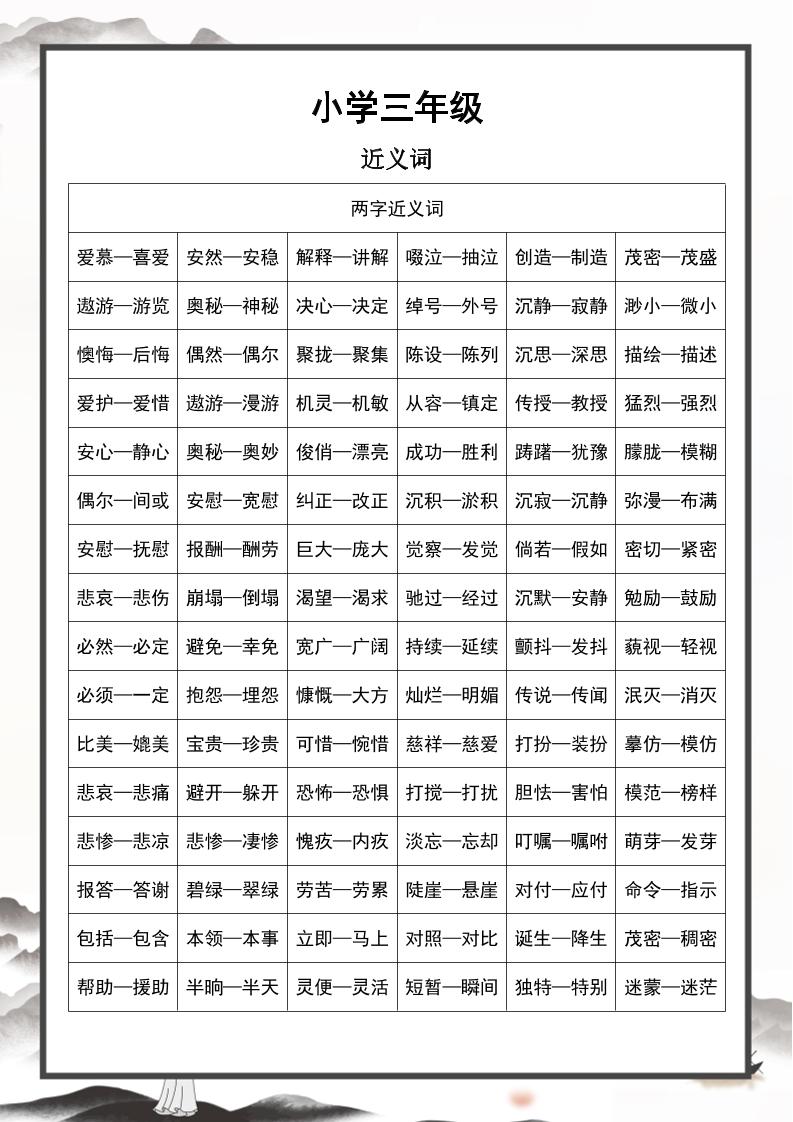 三上语文-近义词和反义词汇总-独家科技资源网