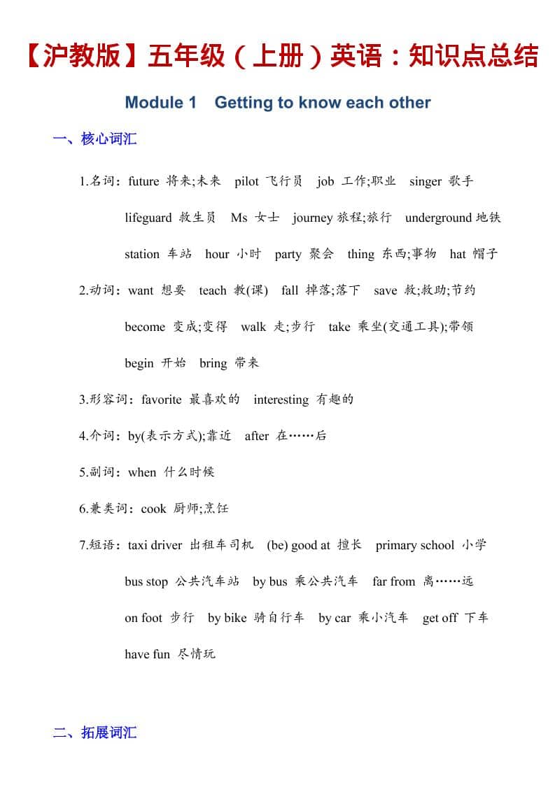 五年级上英语知识点总结《沪教版》-独家科技资源网