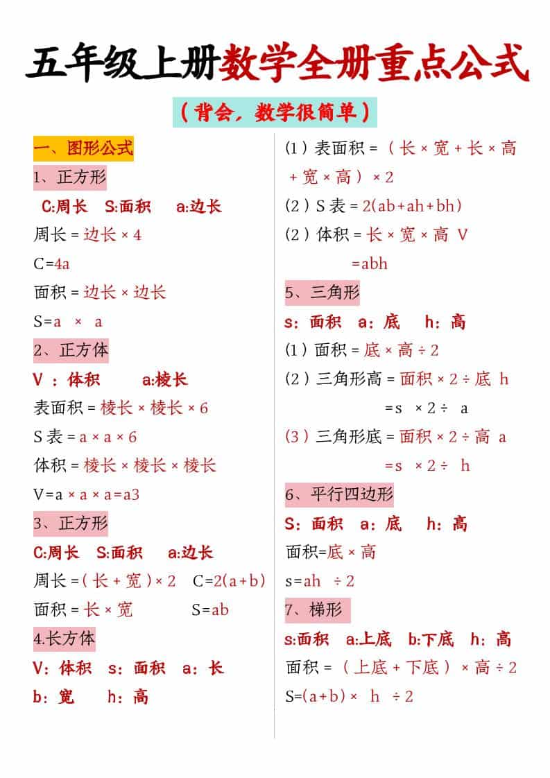 五年级上数学全册重点公式-独家科技资源网