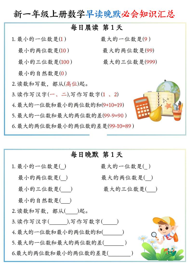 新一上数学早读晚默必会知识汇总（10页）-独家科技资源网