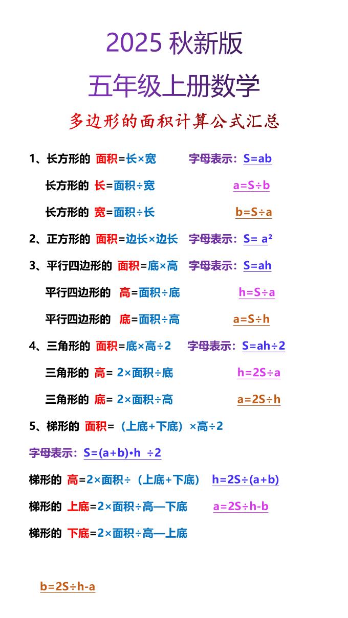 【2025秋新版】五年级上册数学多边形的面积计算公式汇总-独家科技资源网
