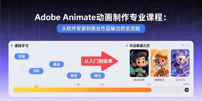 Adobe Animate动画制作专业课程：从软件安装到商业作品输出的全流程-独家科技资源网