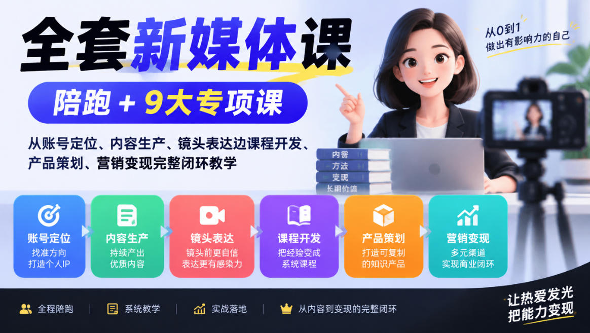 全套新媒体课｜陪跑+9大专项课，从账号定位、内容生产、镜头表达到课程开发、产品策划、营销变现完整闭环教学-独家科技资源网