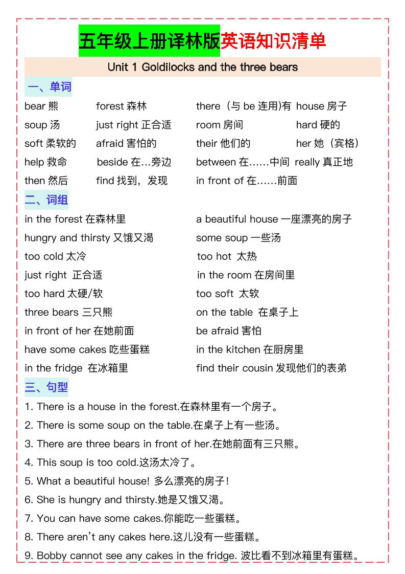 五上译林版英语知识清单21页-独家科技资源网