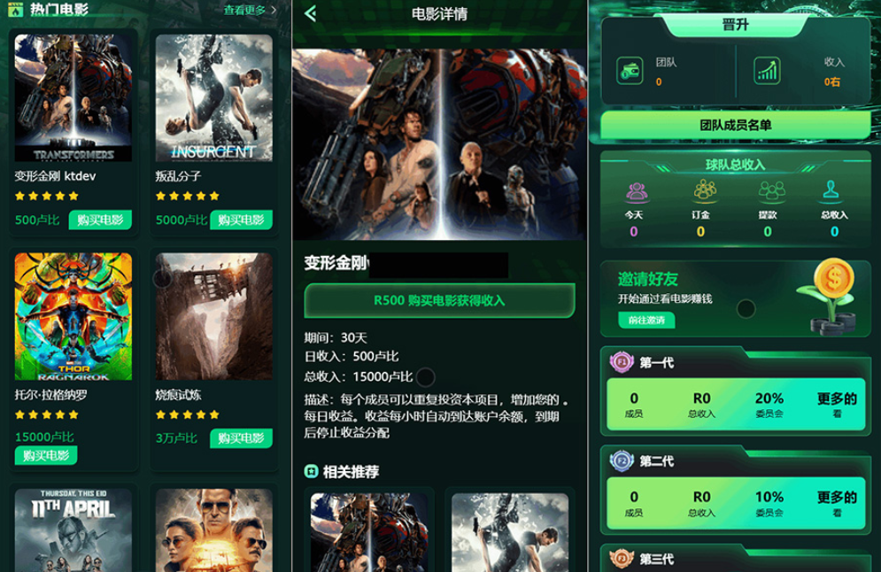 Flickiri Fun海外电影投资理财源码 电影投资正规平台 影视理财类源码-独家科技资源网