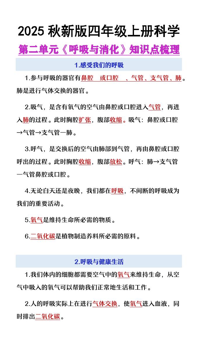 【2025秋新版】四年级上册语文第2单元《呼吸与消化》知识点梳理-独家科技资源网