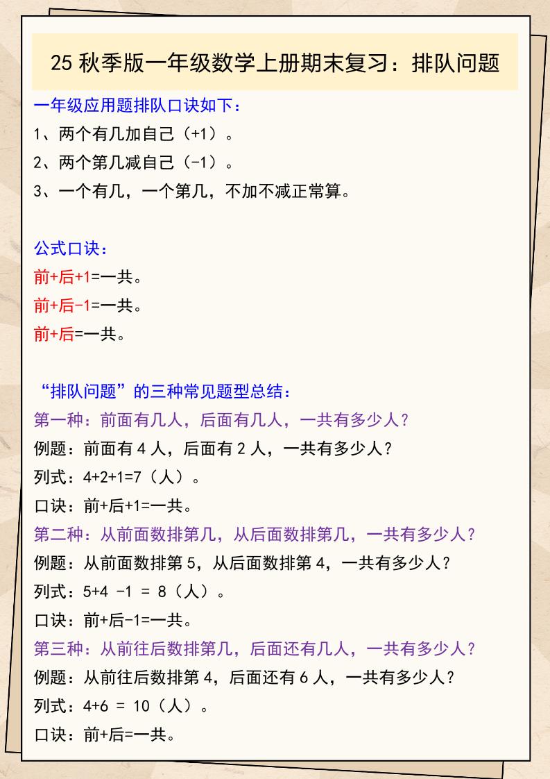 【2025秋新版】一年级数学上册期末复习：排队问题-独家科技资源网