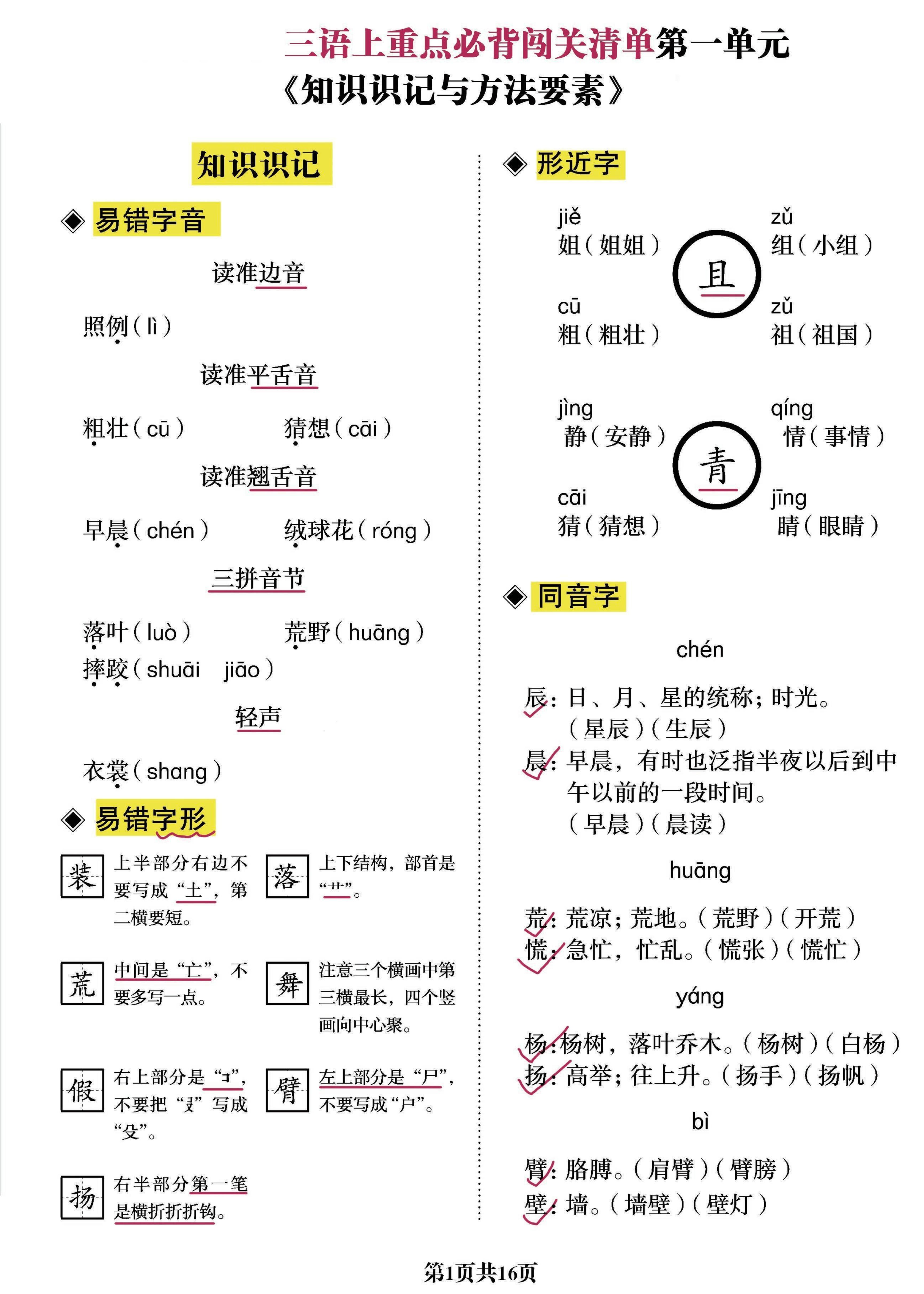 三上语文-重点必背清单《知识识记与方法要素》必考-独家科技资源网