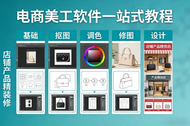 电商美工软件一站式教程，基础/抠图/调色/修图/设计，店铺产品精装修-独家科技资源网