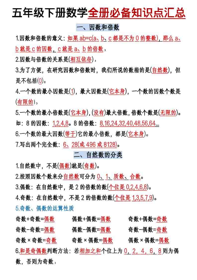 五年级下数学六大必背考点汇总-独家科技资源网