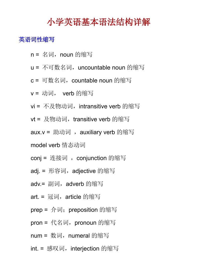 六年级下英语小学基本语法结构详解-独家科技资源网