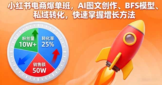 小红书电商爆单班，AI图文创作、BFS模型、私域转化，快速掌握增长方法-独家科技资源网