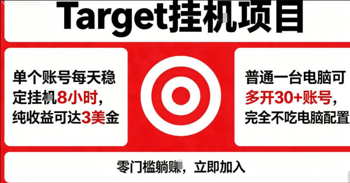 海外平台Target商品浏览曝光，24小时运行无需人工值守，日收益100美刀+电脑可多开【揭秘】-独家科技资源网