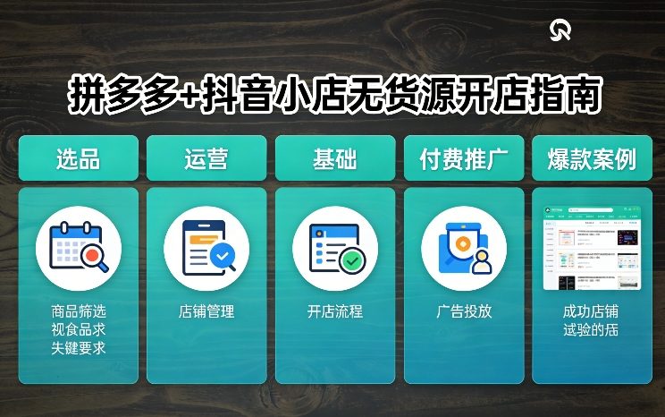 拼多多+抖音小店无货源开店，包括：选品、运营、基础、付费推广、爆款案例等(更新26年3月)-独家科技资源网